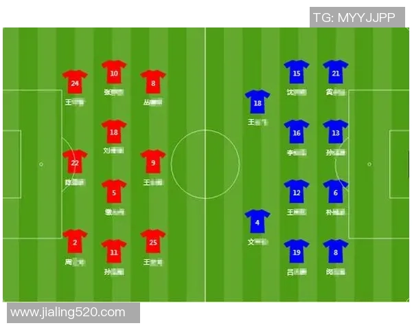 赛后复盘广州足球队与西安足球队的战术配合与表现分析 赛后复盘广州足球队与西安足球队的战术配合与表现分析