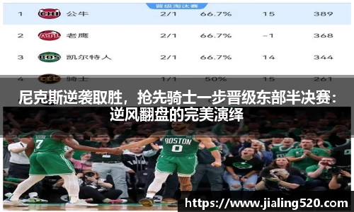 尼克斯逆袭取胜，抢先骑士一步晋级东部半决赛：逆风翻盘的完美演绎