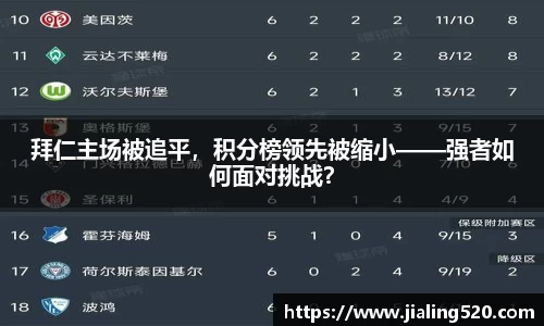 拜仁主场被追平，积分榜领先被缩小——强者如何面对挑战？