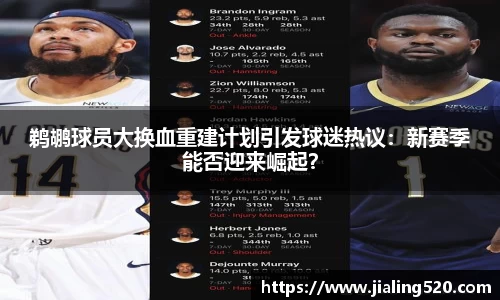 鹈鹕球员大换血重建计划引发球迷热议：新赛季能否迎来崛起？