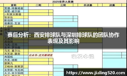 赛后分析：西安排球队与深圳排球队的团队协作表现及其影响